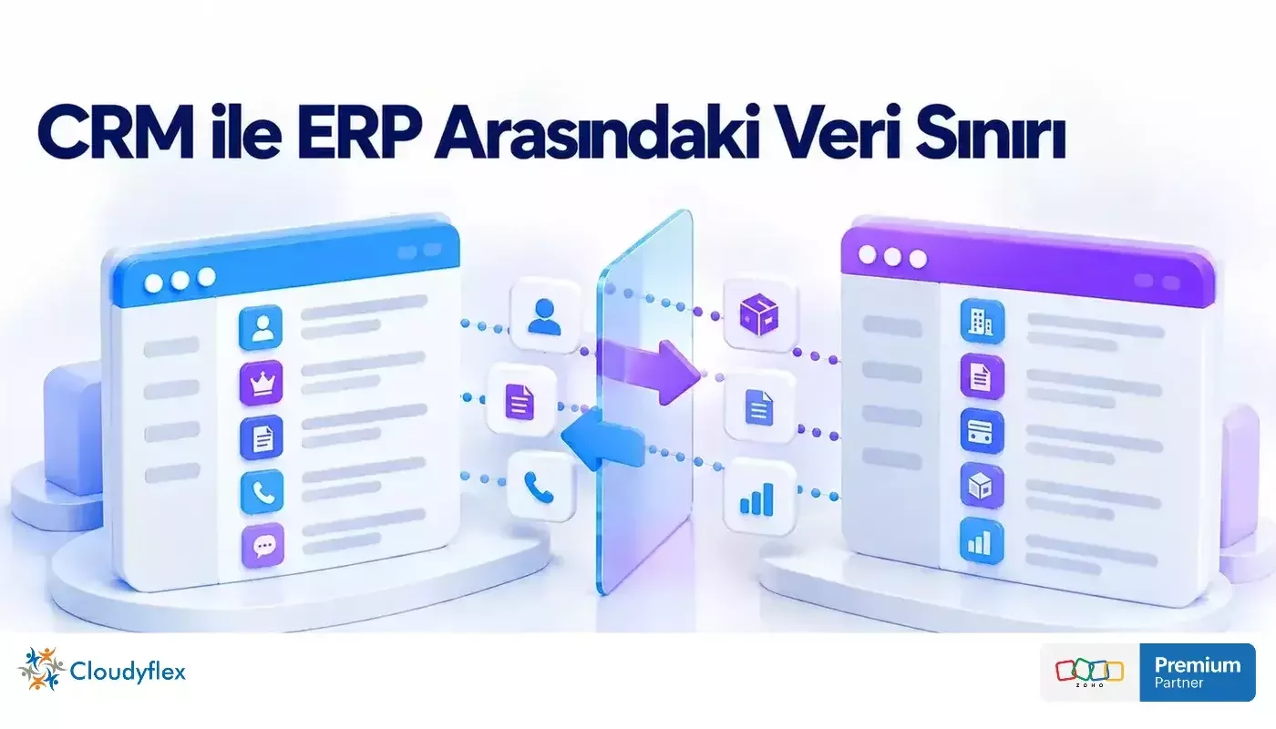 CRM ile ERP Arasındaki Veri Sınırı: Hangi Kayıt Nerede Yaşar, Çakışınca Hangisi Kazanır?